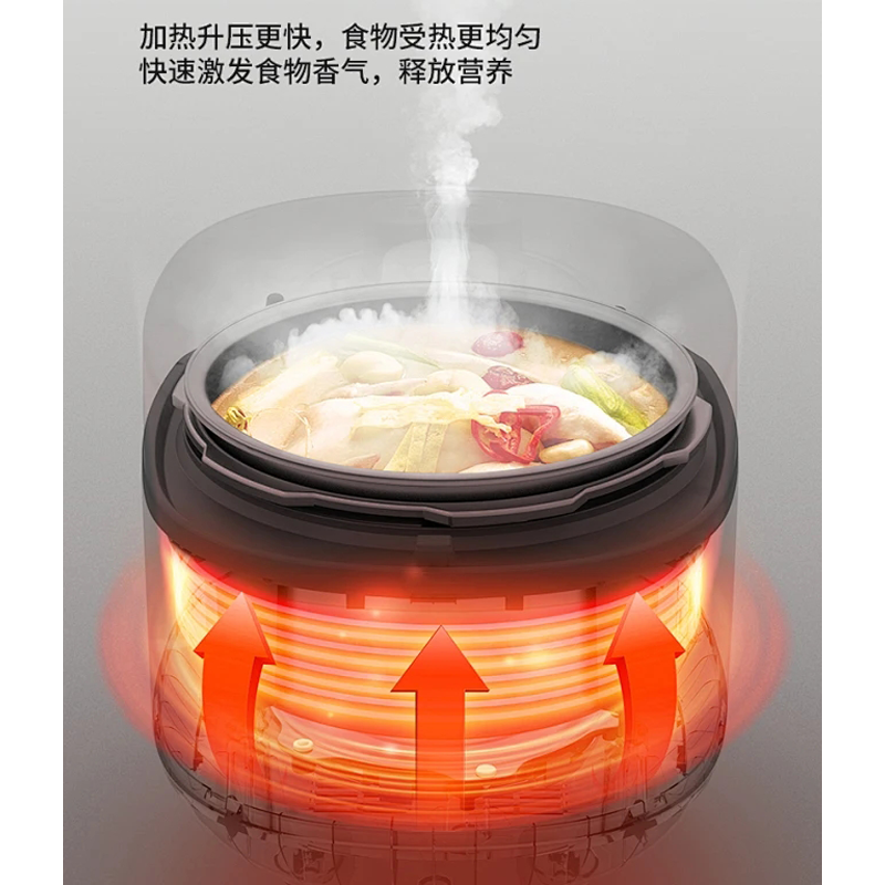 明档ED900系列六头电煮食炉连焗炉连柜(方盘)1200*900*850+120mm/28.8KW/380V高清大图
