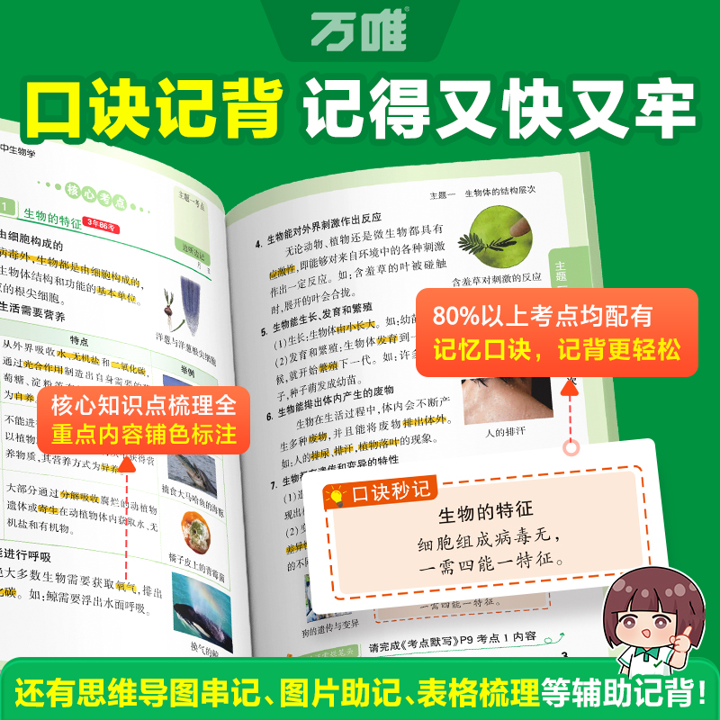 生物 初中通用 [正版]抖音2025万唯小四门口诀秒记初中生物必背知识点初一初二初三789年级基础知识妙记手册辅导工高清大图