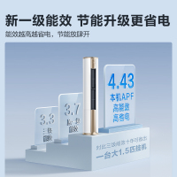 海信 3匹 易省电 速冷热 AI省电 柔风不直吹 APP控制 新一级节能 客厅空调柜机KFR-72LW/E500-A1