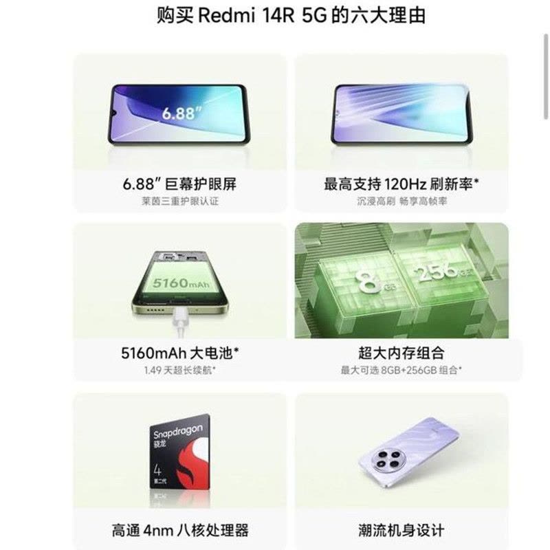 [全新]小米Redmi 14R 深海蓝 8GB+128GB 第二代骁龙4 5G芯 5000万超清影像 5160mAh长续航 智能手机 红米图片