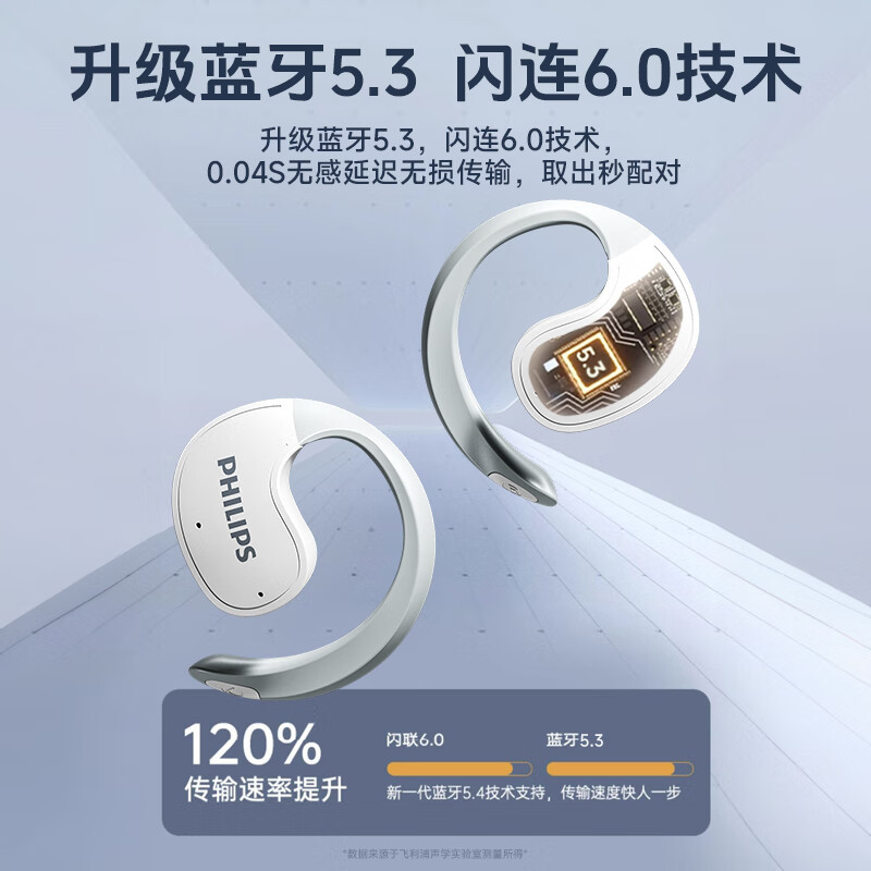 飞利浦(PHILIPS)蓝牙耳机骨传导概念真无线挂耳式开放式不入耳夹式运动跑步长续航高端降噪通用苹果TAT2708-黑