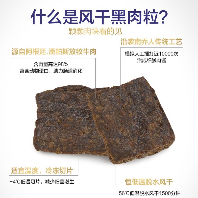 麦富迪双拼狗粮10kg风干黑肉粒泰迪柯基比熊小型犬通用成犬向往的生活20斤图片