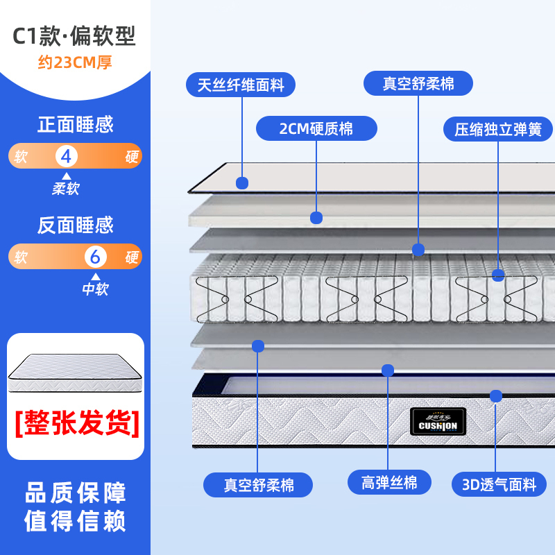 独立弹簧软垫加厚蓝色卷包记忆棉盒子床垫压缩乳胶