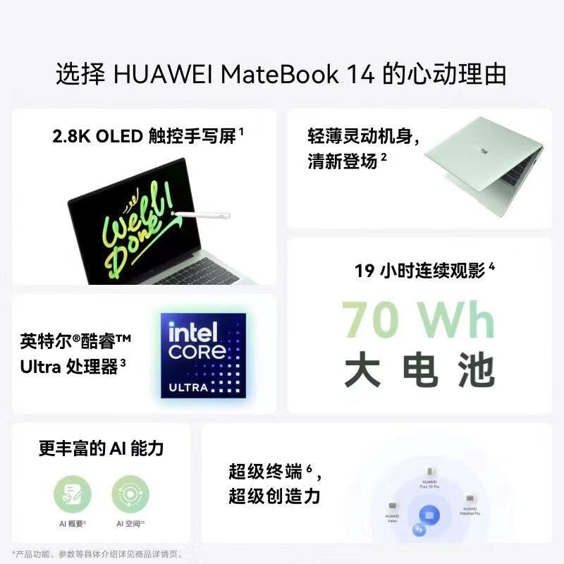 华为/HUAWEI MateBook14笔记本电脑 Ultra 5 32+1T 2.8K OLED触控手写 灰色 一台高清大图