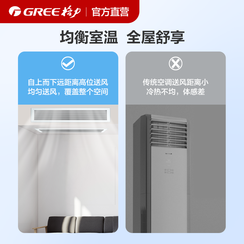 格力(GREE)中央空调风管机一拖1.5匹p吸顶嵌入变频冷暖3级客厅家用商用FGP3.5Pd/C3Nha-N3