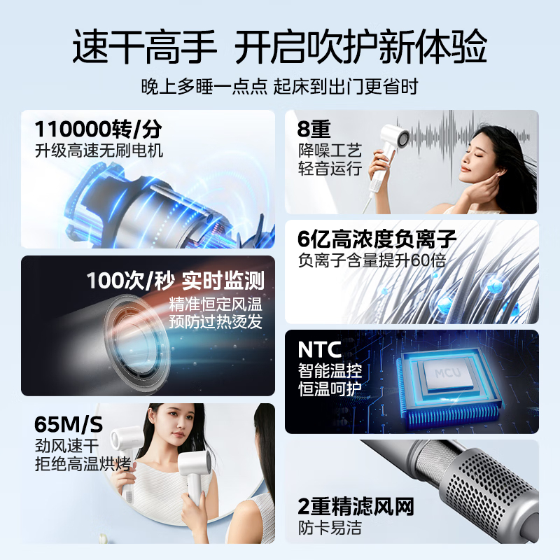 美的(Midea)高速电吹风/家用吹风机/吹风筒/大功率/负离子护发电吹风FG2-流光白