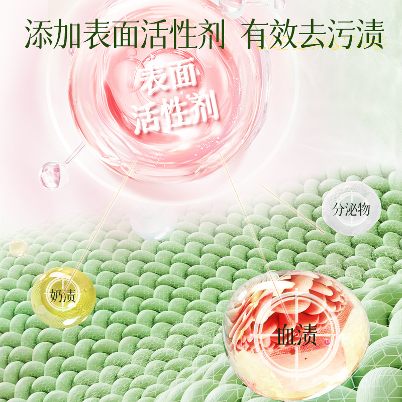 内衣内裤洗衣液专用清洗液女士去血渍黄渍祛味持久留香高清大图