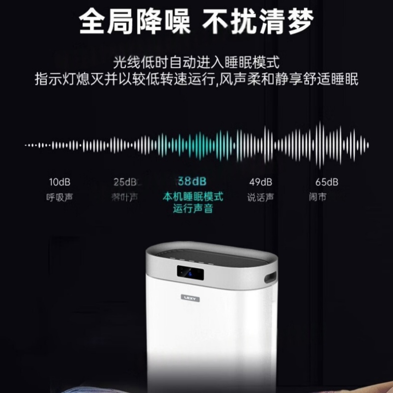 莱克(LEXY)空气净化器KJ510大洁净量除甲醛除雾霾除二手烟沙尘暴净化沙尘净化器家用高清大图