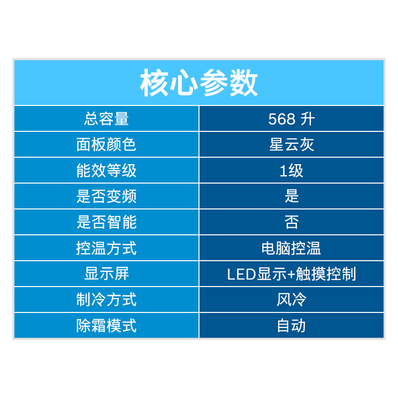 博世(BOSCH) KFN96PX91C 568升 变频风冷无霜 智能互联 维他保鲜 多门冰箱(星云灰)