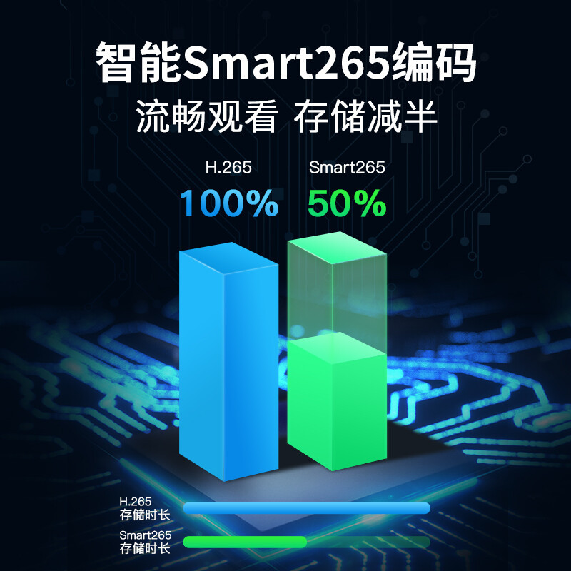 海康威视8路经济型1盘位录像机 监控摄像头网络摄像机户外探头硬盘录像机安防设备