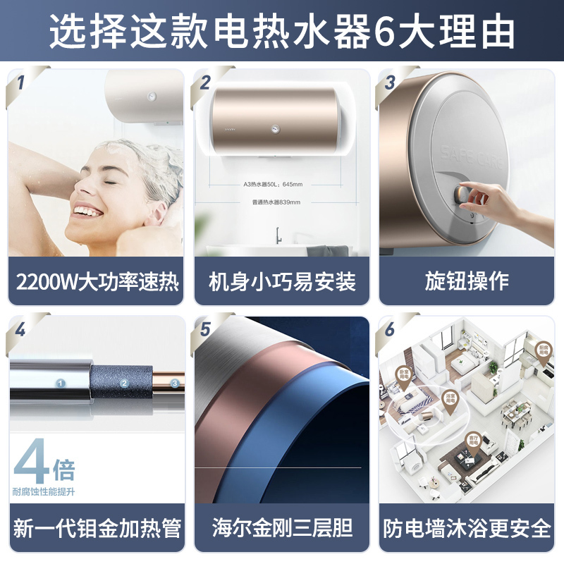 Leader海尔智家出品电热水器40升2200W速热致密保温层二级能效安全防电墙家用储水式
