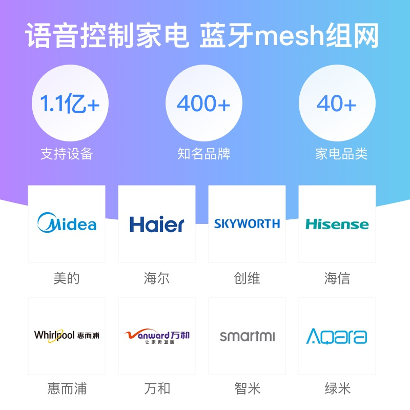 小度智能音箱旗舰版小ai音响无线蓝牙家用声控音箱小杜送礼自营