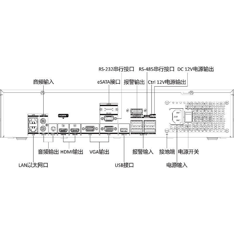 海康威视(HIKVISION) DS-8616N-K8SJD 16路8盘位 监控硬盘录像机