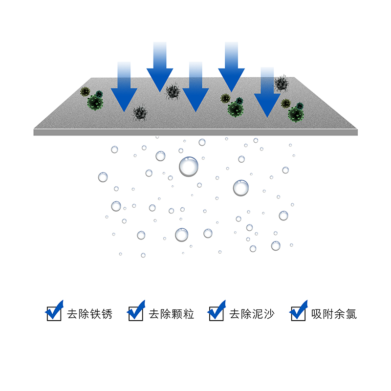 溢泰大白瓶康富乐净水器大胖瓶透明瓶前置过滤器40W40l高层耐压款高清大图