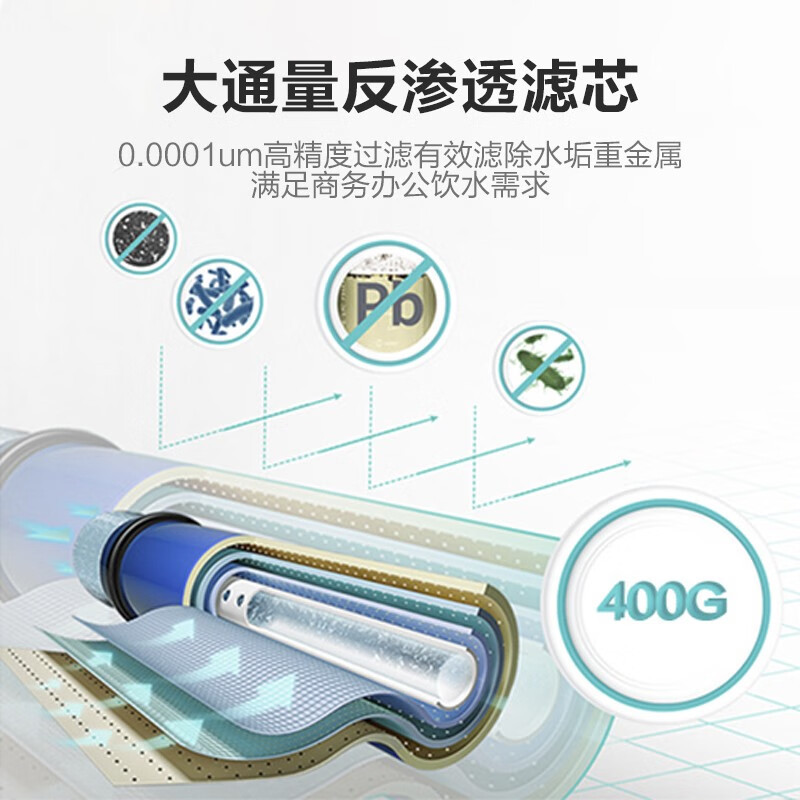 安吉尔/ Angel J2710-ROS126C 落地式 5级净水机