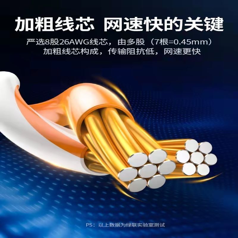 霜叶绿联网线1.5米黑色圆线
