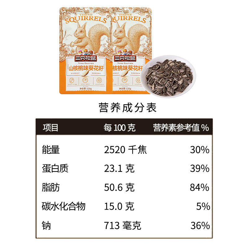 三只松鼠葵花籽120g*2袋颗粒饱满山核桃味110010-02高清大图