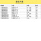 马勒(MAHLE)空气滤LX4949适配18款英朗15T 1.0T