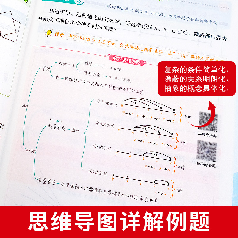[人教版]玩转应用题 小学一年级 [正版]2023新版 玩转应用题小学数学应用题解题思路一年级二年级上下册同步训练三年级