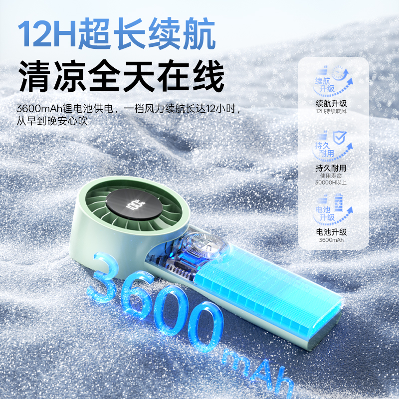 沃品/WOPOW FA51手持高速风扇高清大图