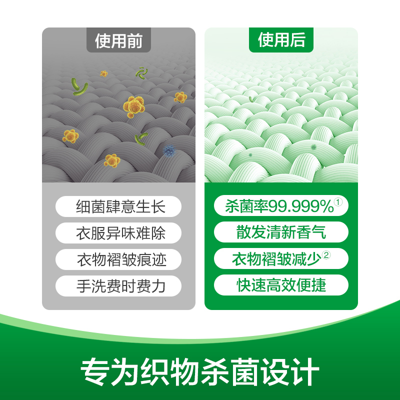 滴露衣物多效护理喷雾 睡莲幽香 250ml