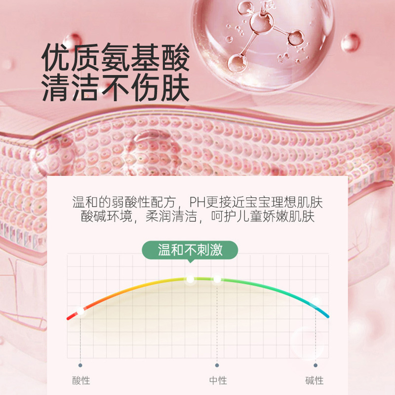 松达儿童氨基酸沐浴泡泡宝宝专用女童男孩沐浴露乳慕斯男童沐浴露2瓶