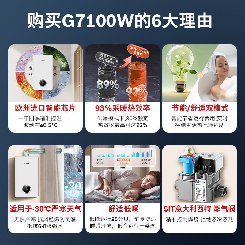 博世(BOSCH)壁挂炉盖世7100-24KW采暖炉燃气热水器采暖热水器两用天然气锅炉无噪音变频风机图片