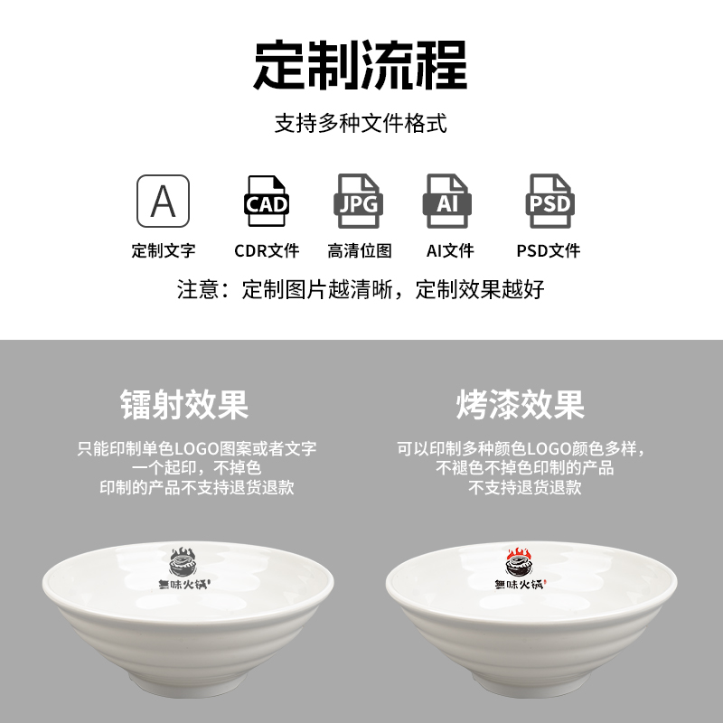 密胺碗面馆专用仿瓷 7英寸[螺纹碗] 星级材质高清大图