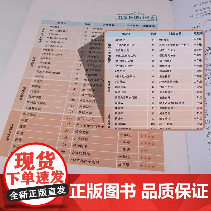 李毓佩数学童话集故事系列小学生低中高年级全套西游记历险记思维训练图画书关于一二三年级阅读课外书必读书籍四五六李玉配李敏佩高清大图