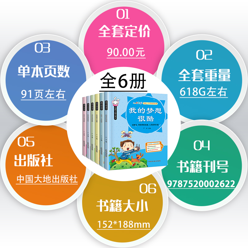 [正版]全6册 巧巧兔熊孩子励志成长系列 儿童启蒙认知成长睡前寓言故事注音版3-6-7-8-9-10岁儿童阅读书 小学高清大图