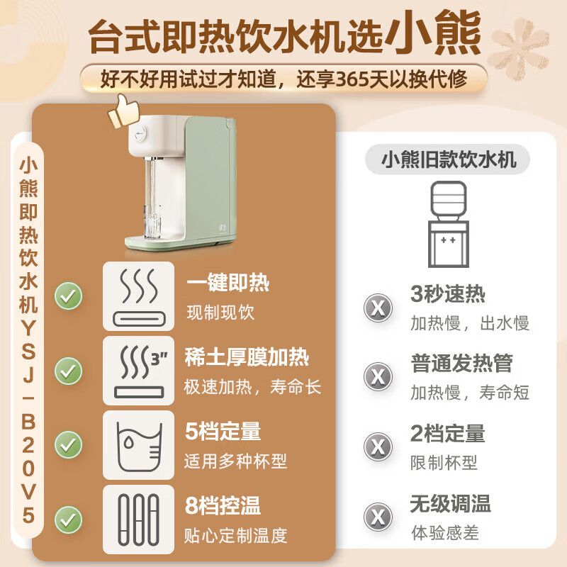 小熊(Bear)YSJ-B20V5-P01即热式饮水机家用小型台式桌面恒温烧水壶直饮机1秒速热 8档水温免安装(台)