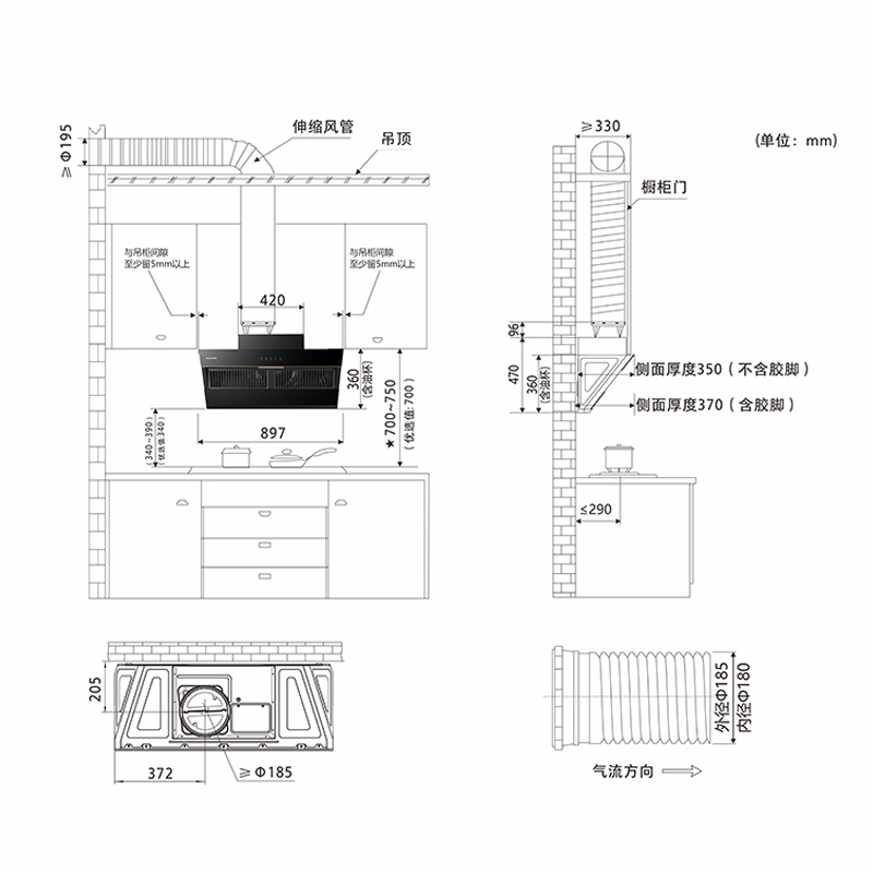 百得(BEST)华帝股份烟机AC11 24m³大风量小侧吸油烟机双腔负压拢吸七重热净洗 挥手智控90秒延时关机高清大图
