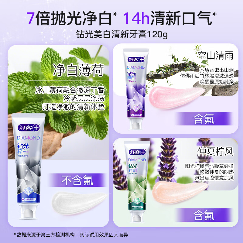 舒客 钻光粹白牙膏 去牙渍烟渍美白牙齿清新口气 120克 净白薄荷香型 单位:支高清大图