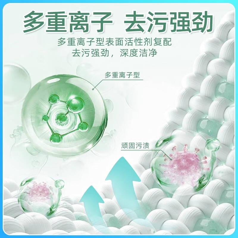 活力28[花漾茉莉]洗衣液2kg(袋)高清大图