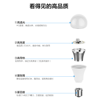 欧普照明LED球泡光源灯泡家用过道阳台吊灯球泡E27E14灯头可用
