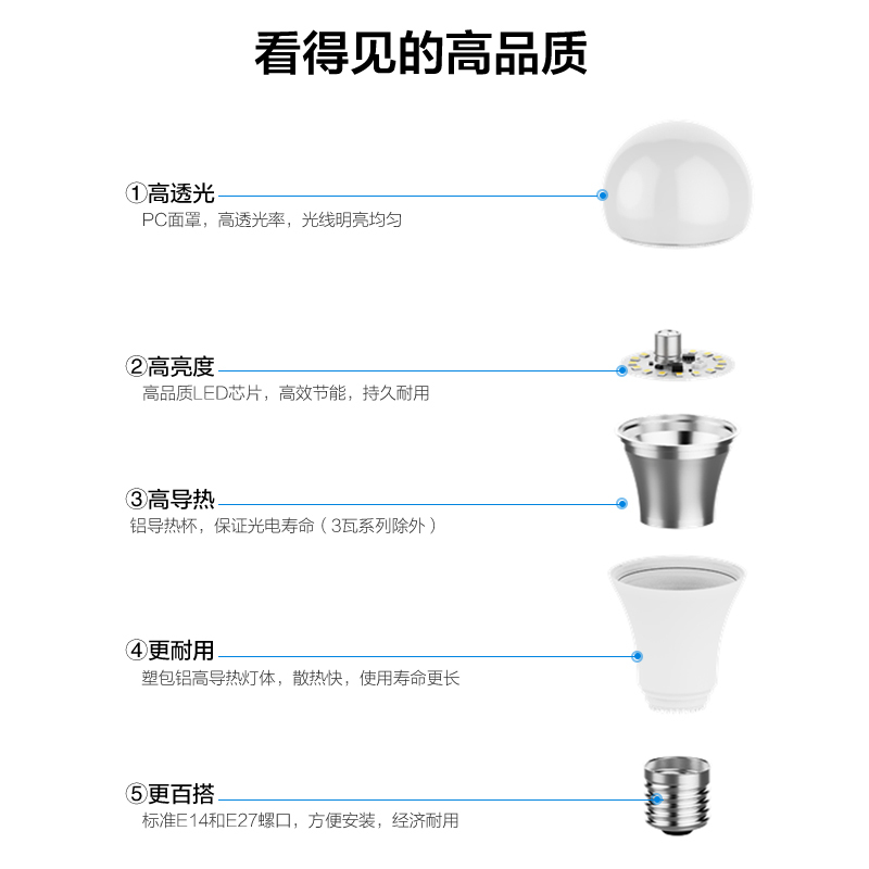 欧普照明LED球泡光源灯泡家用过道阳台吊灯球泡E27E14灯头可用