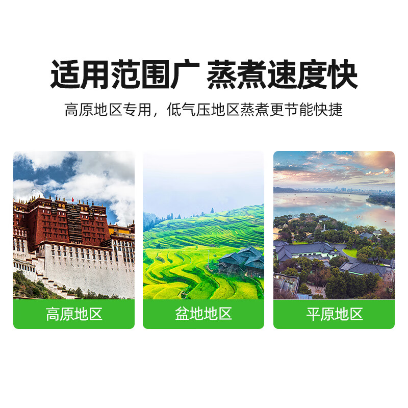 圣托(Shentop)商用高原蒸饭柜 36盘双门电蒸柜蒸饭车高压智能全自动电蒸箱节能海鲜蒸柜 DDE08高清大图
