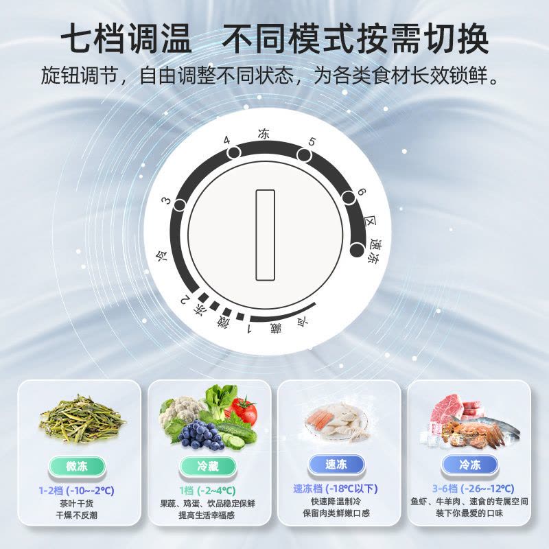 美菱300升卧式单温冰柜 多档调温一级能效节能低噪 84.1%高效减霜 断电保温家用商用保鲜顶开门冷柜自营 支持以旧换新图片
