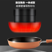 苏泊尔(SUPOR)苏泊尔煎锅·乐享系列火红点聚油平底锅不粘锅煎牛排煎饼锅电磁炉通用 PJ28LX1玻璃盖