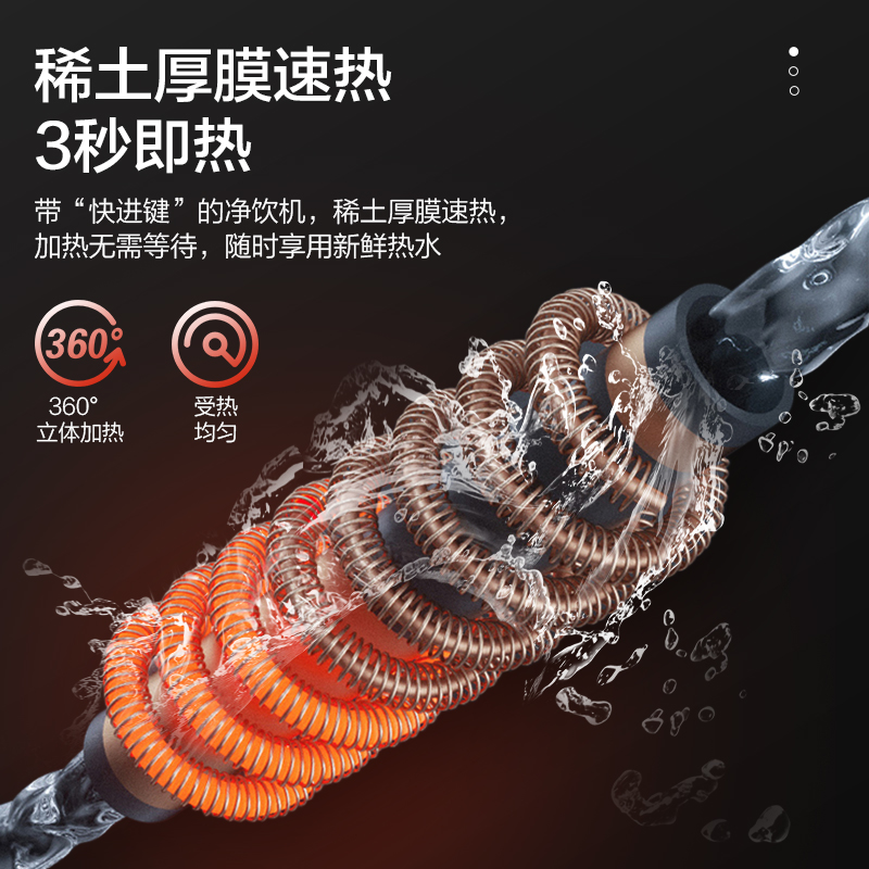 格力(GREE)净水器家用 台式净饮一体机 净水加热二合一 台式免安装净水机 反渗透饮水机 RJY-T16-1X611B高清大图