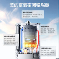 美的(Midea)变频省气王恒温燃气壁挂炉天然气采暖地暖家用锅炉热水器 L1GB26-MC2D