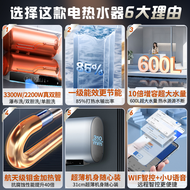 海尔(Haier)电热水器60升P60 3300W扁桶双胆速热 纤薄机身一级能效 单双胆灵活加热WIFI智控高清大图
