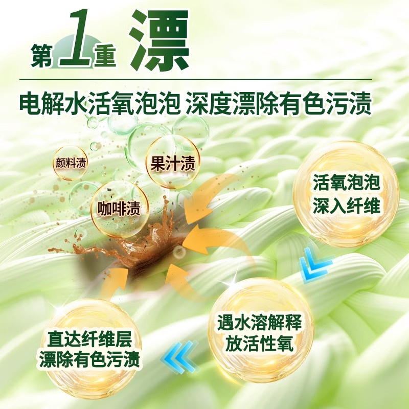 水卫士校服净 340g*1瓶高清大图