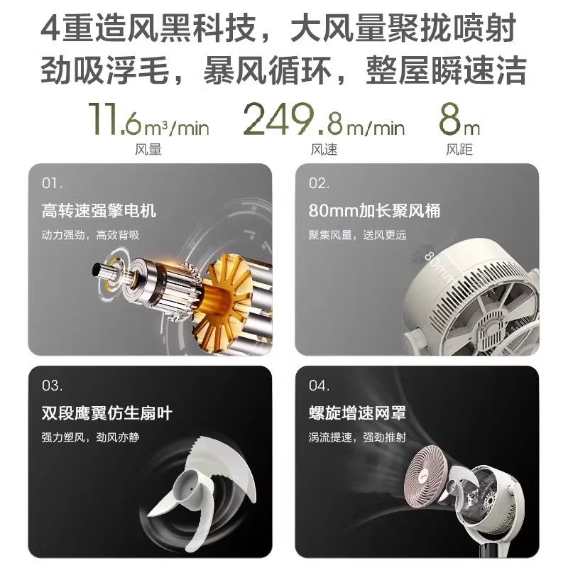 美的(Midea)空气循环扇智能语音落地扇家用轻音台立两用摇头扇3D立体循环电风扇除菌扇叶风扇GAI24TD六档风速调节高清大图