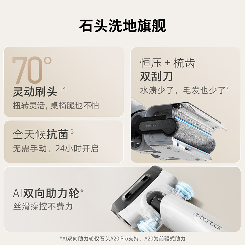 石头智能洗地机A20 Pro高清大图