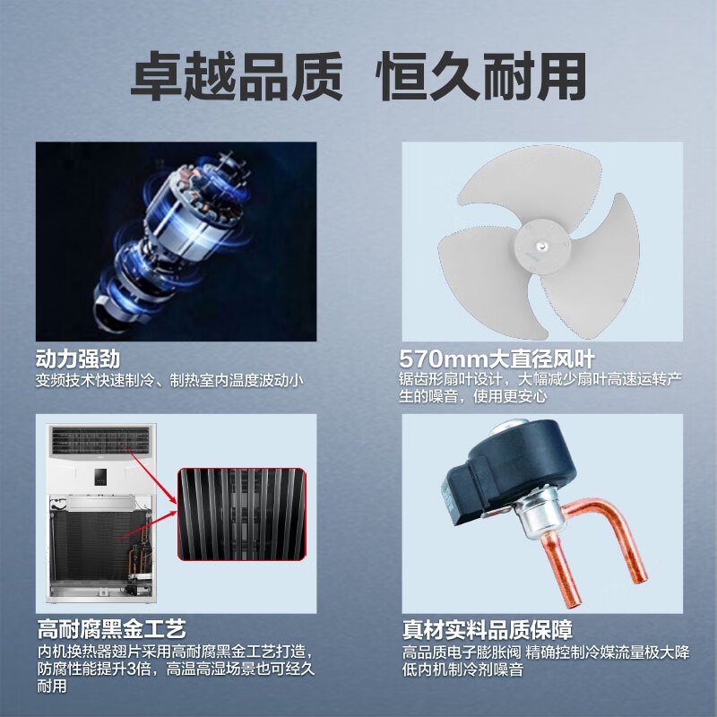 海尔10P匹柜式空调中央空调柜机商用直流变频自清洁2级能效冷暖380V RFLDC280DXSAYC(G)免人工安装费