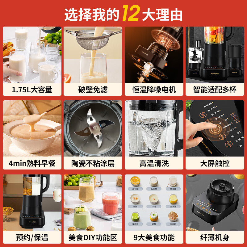 九阳(Joyoung)破壁机低音家用1.75L大容量预约高温清洗全自动豆浆机多功能搅料理机拌辅食机榨汁机L18-P510高清大图
