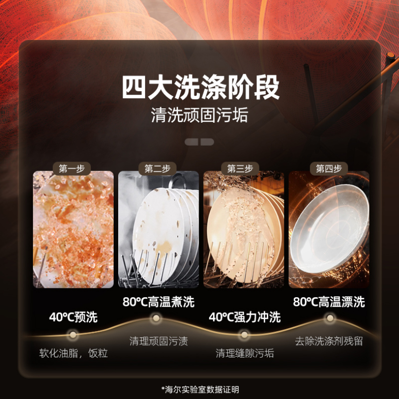 海尔(Haier)洗碗机嵌入式17套家用W30S-P 变频电机80℃双微蒸汽洗50000Pa高水压分区洗一级水效自动开门高清大图