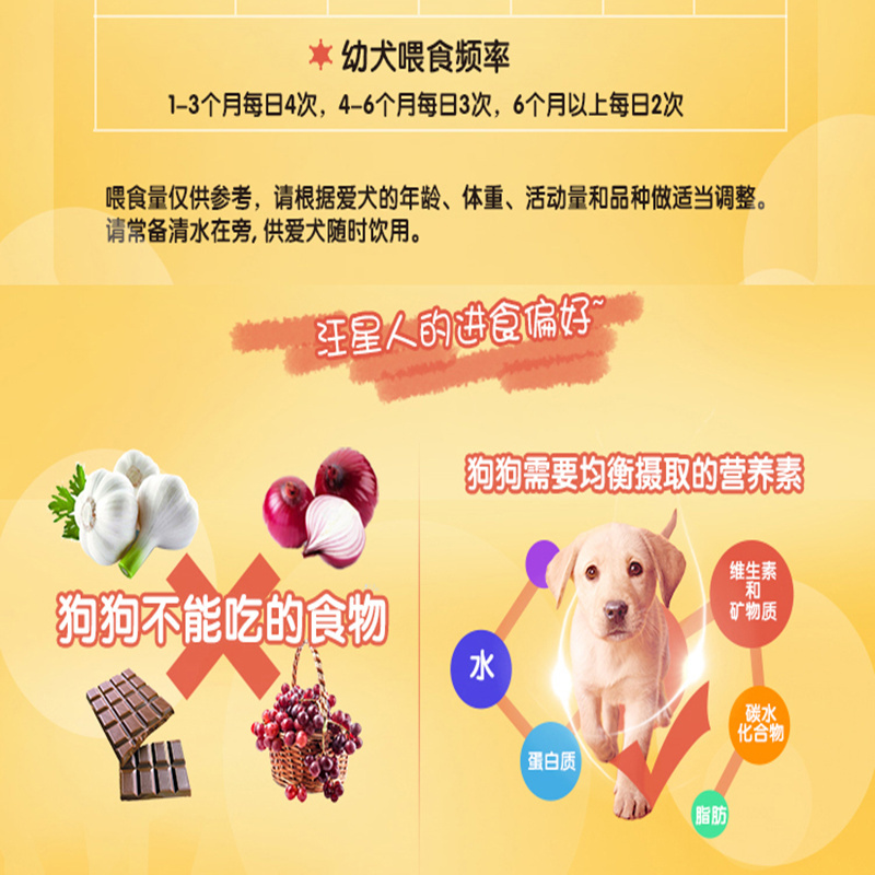宝路狗粮泰迪幼犬粮10kg 金毛阿拉斯加狗粮幼犬通用型狗粮