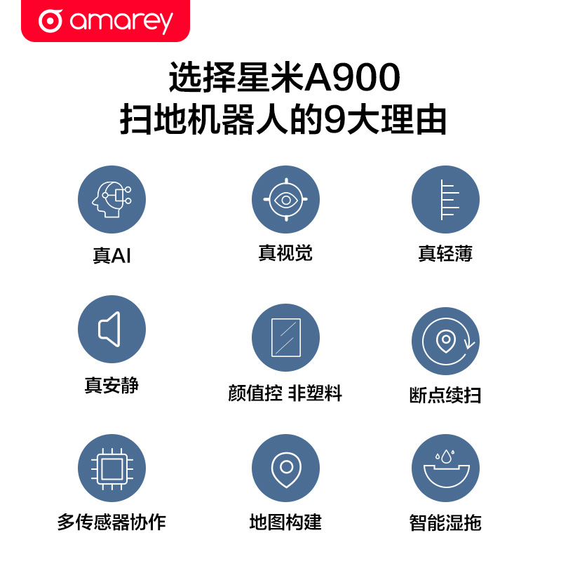 星米A900扫地机器人智能家用扫地擦地机吸尘器能吸小米粒和石头支持app控制 白色